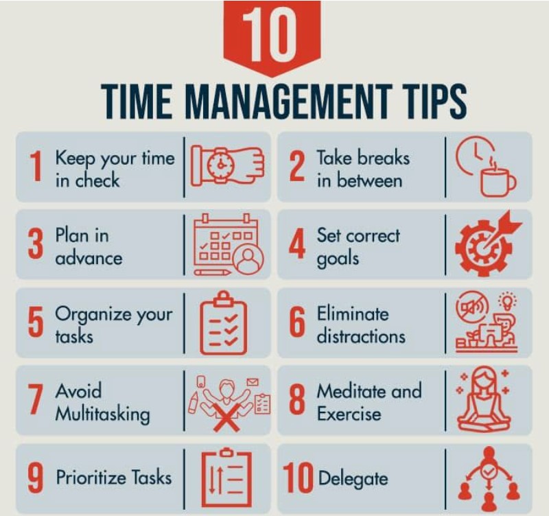 time management tips