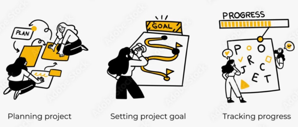 how to set small goals