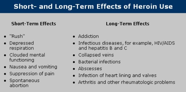 Long-Term Effects of Peer Influence