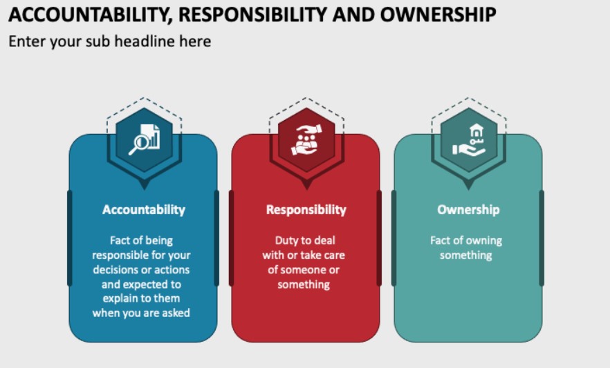 Responsibility and Ownership
