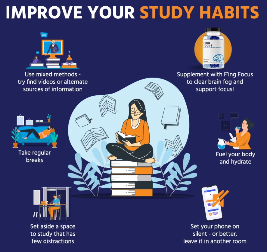 Why Study Habits Matter 