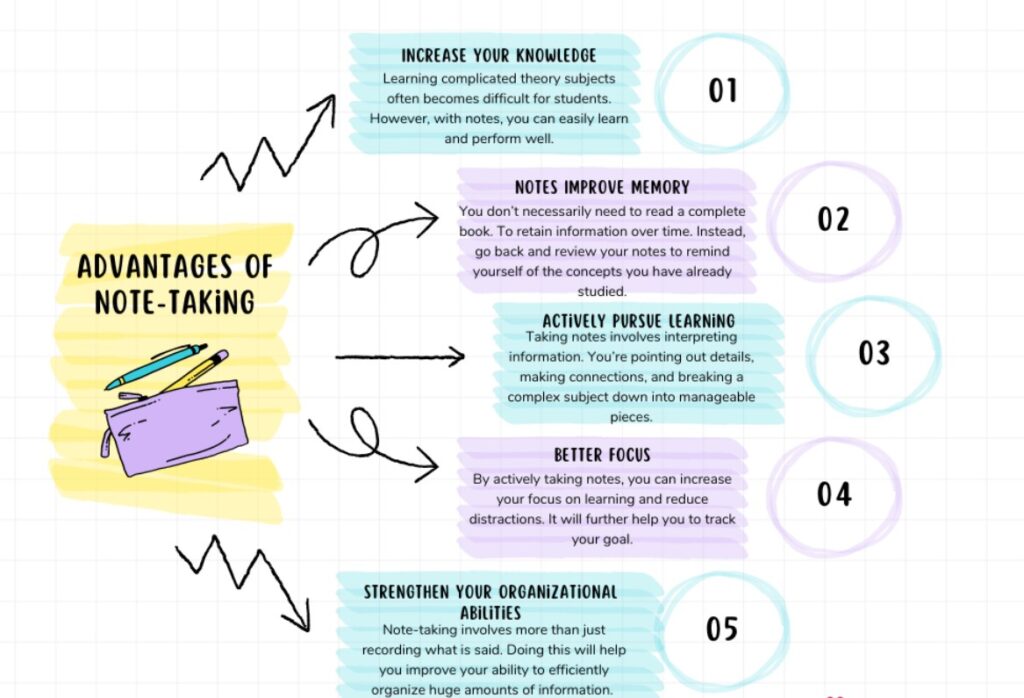 advantages of note taking 