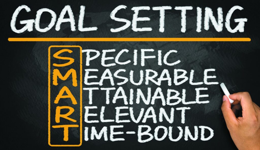 how to set a clear goal 