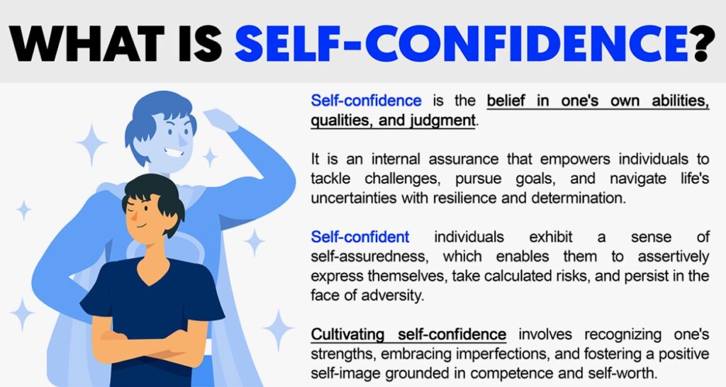 what is self confidence