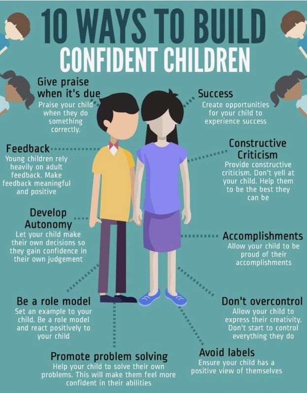 ways to build confident children