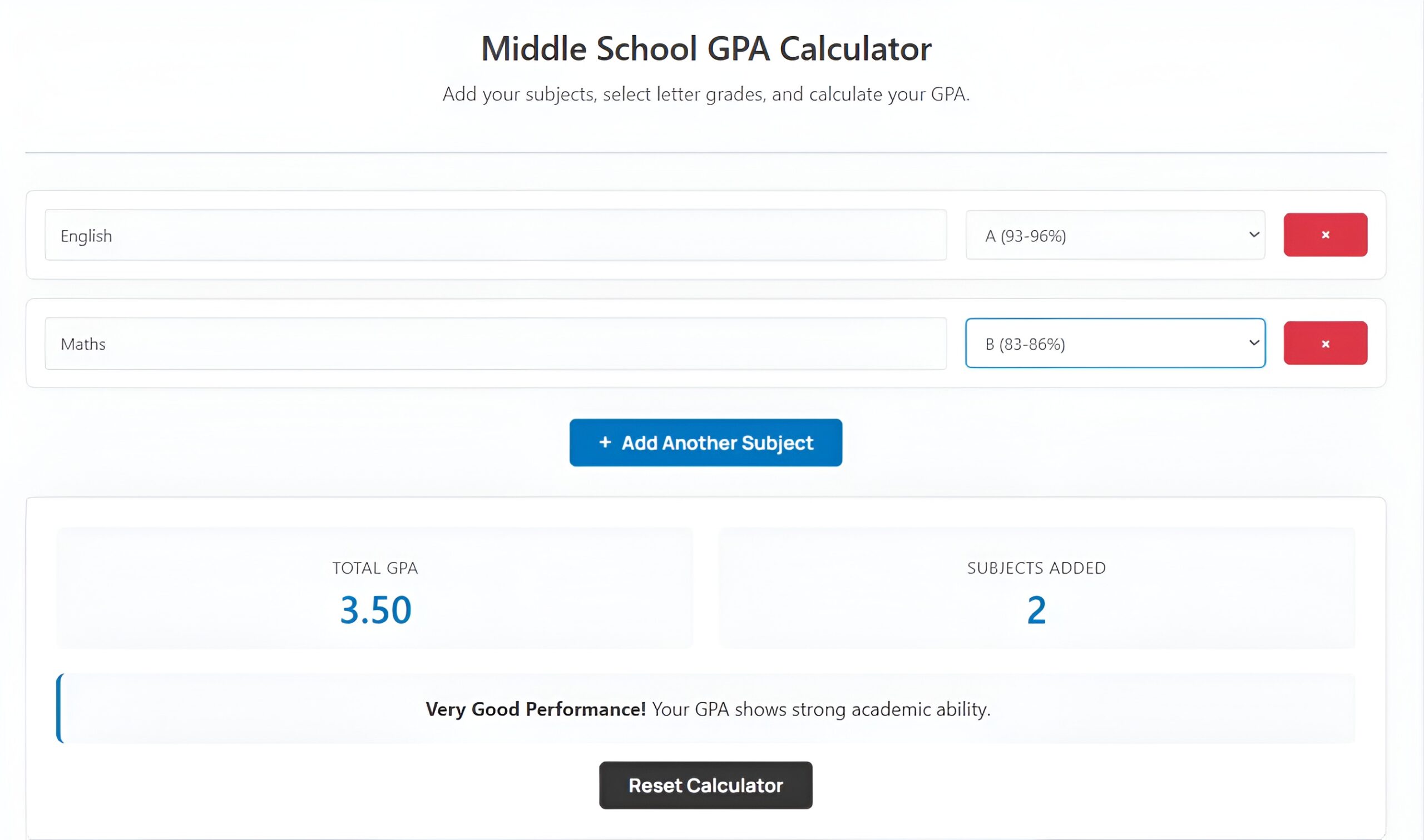How to Enter Grades in Middle School GPA Calculator